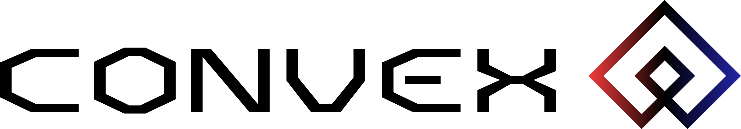 Convex